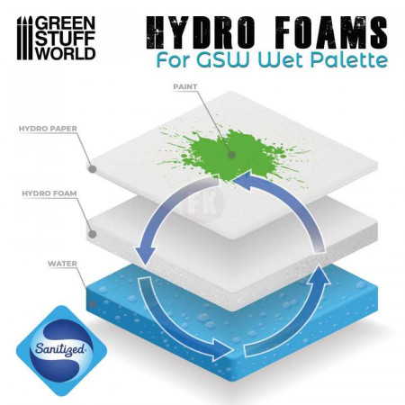 Green Stuff World: Hydro Foams 2 kusy